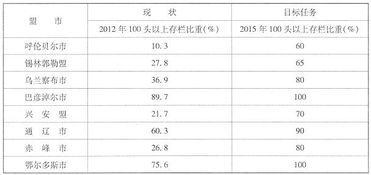 内蒙古11选五走势图牛免费版V51.64.113.17安卓版本-推荐 内蒙古11选五走势图牛免费版V51.64.113.17安卓版本-推荐