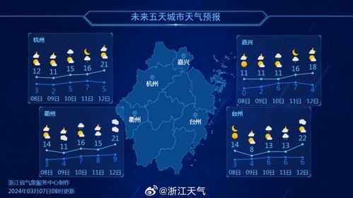 777老虎机单机免费-秦皇岛天气预报10天，海滨之城的气温起伏与出行指南