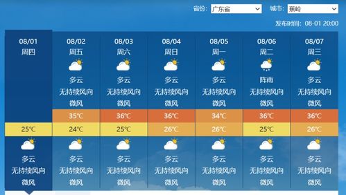 彩神vii官方版-今天风力天气预报，当风成为生活的背景音