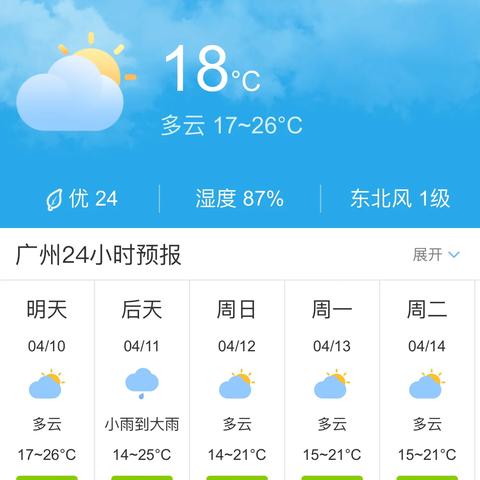 30天天气预报查询下载,科学规划生活的实用工具 30天天气预报查询下载,科学规划生活的实用工具
