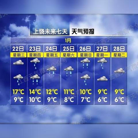 30天天气预报查询下载,科学规划生活的实用工具 30天天气预报查询下载,科学规划生活的实用工具