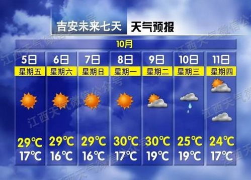 浙江天气预报,一场与变脸天气的智慧共舞 浙江天气预报,一场与变脸天气的智慧共舞
