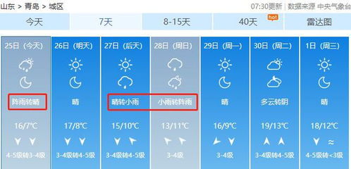 许昌天气预报30天，掌握未来一个月天气变化，从容应对生活出行