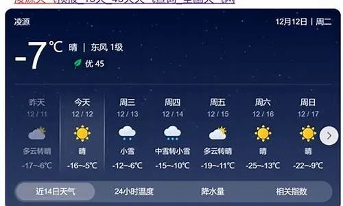 凌源天气预报,以天为信,安度四时 凌源天气预报,以天为信,安度四时