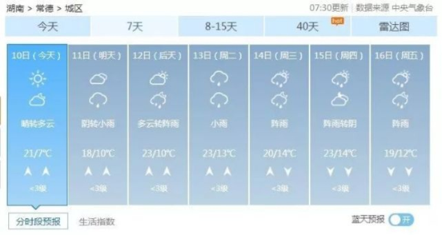 湖南天气15天情况,阴雨与晴暖交替,出行需留意 湖南天气15天情况,阴雨与晴暖交替,出行需留意