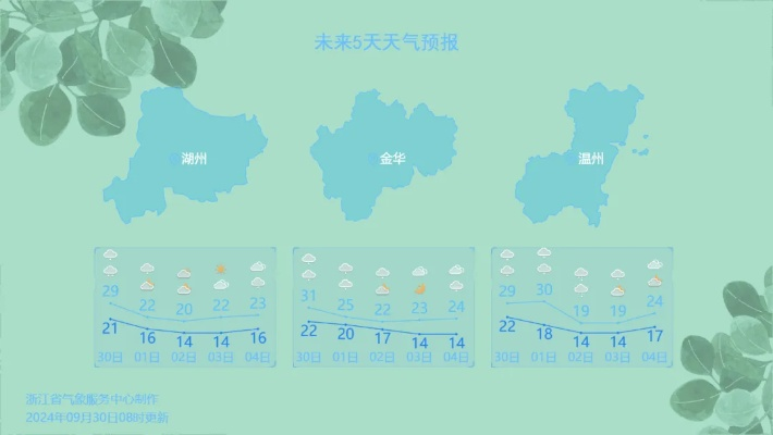 株洲天气预报15天，提前规划，从容应对春夏之交的天气变化