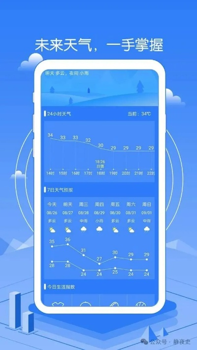 未来40天天气预报,科技迷雾中的生存法则 未来40天天气预报,科技迷雾中的生存法则