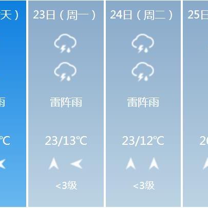 贵阳天气预报15天准确吗?深度解析背后的科学原理与实用指南 贵阳天气预报15天准确吗?深度解析背后的科学原理与实用指南