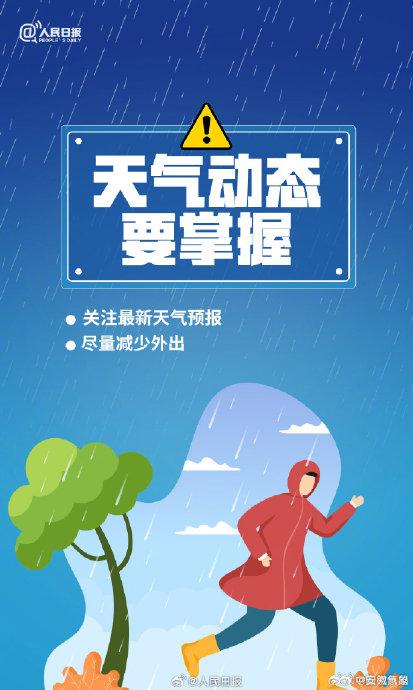 一周天气早知道，让生活安排更从容