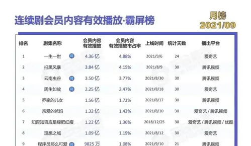 无棣天气预报,守护生活的四季晴雨表 无棣天气预报,守护生活的四季晴雨表