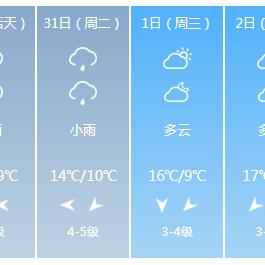 苏州天气预报15天,一份关乎出行的精准指南 苏州天气预报15天,一份关乎出行的精准指南