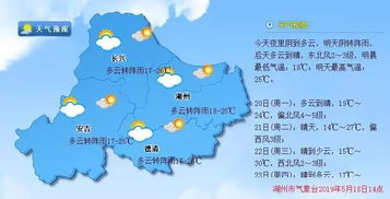 湖北孝感天气预报,明日晴转多云,气温回升宜出行 湖北孝感天气预报,明日晴转多云,气温回升宜出行