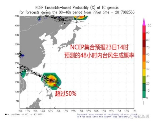 台风最新消息，实时路径发布系统助力防灾避险，这些要点请查收