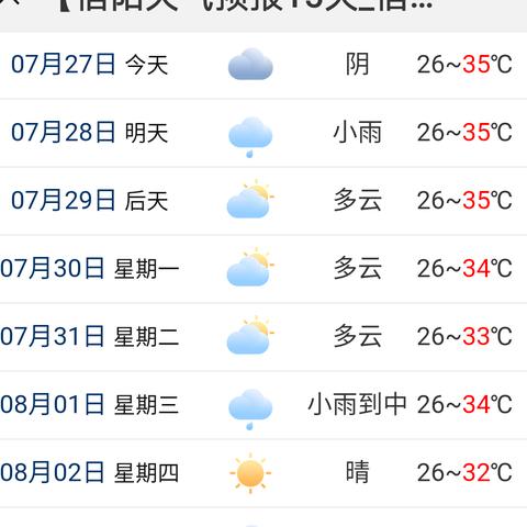 天气预报里，藏着一场雨