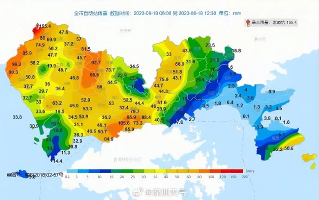 深圳天气微博，城市气象的温度计与传声筒