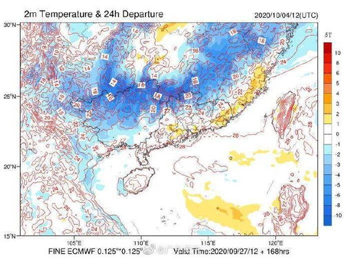 广西天气预报30天,掌握未来一个月的气候变化,出行生活早规划 广西天气预报30天,掌握未来一个月的气候变化,出行生活早规划