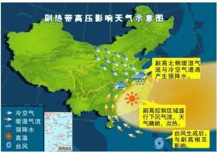 敦化天气预报,寒温带小城的天气密码与生活智慧 敦化天气预报,寒温带小城的天气密码与生活智慧