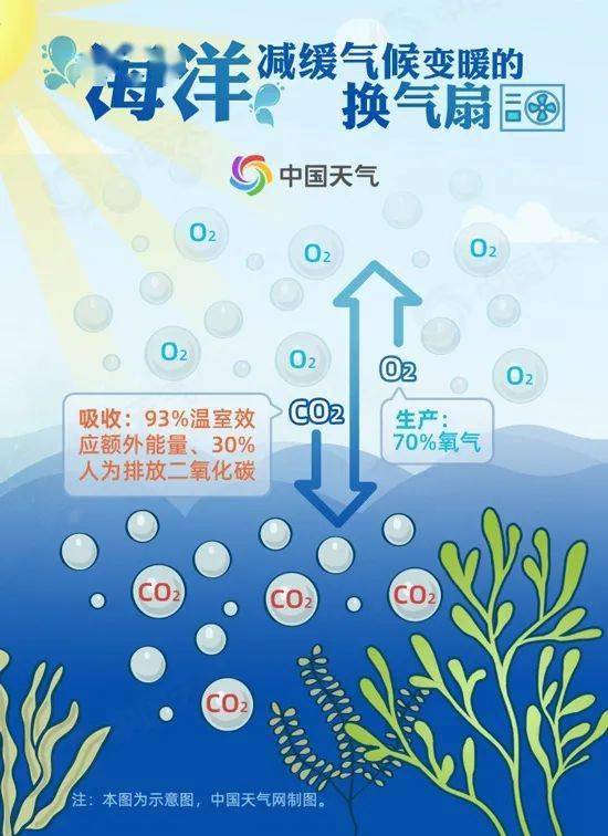 4月份天气预报30天查询，精准掌握春日气候，从容安排生活出行