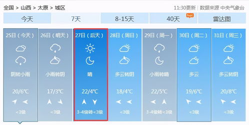 朔州天气预报，明日气温骤降，市民需注意防寒保暖