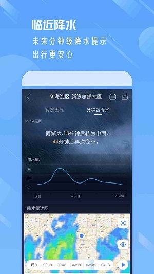 下载那个天气预报最准？这份实测指南让你不再纠结