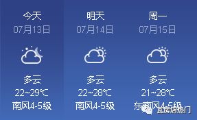 天气预报15天准确一览表,科学解读与实用指南 天气预报15天准确一览表,科学解读与实用指南