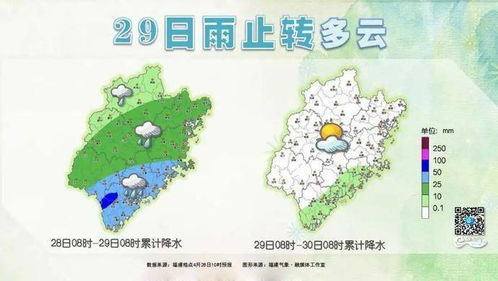 福建天气预报15天查询百度，掌握天气变化，从容规划生活