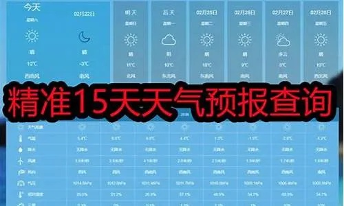 北戴河天气预报,海滨之旅的晴雨表 北戴河天气预报,海滨之旅的晴雨表