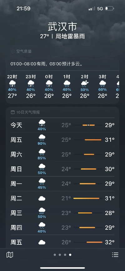 武汉的天气 武汉的天气