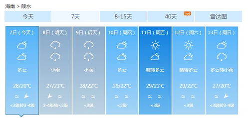 衡阳天气早知道，30天趋势查询与生活指南