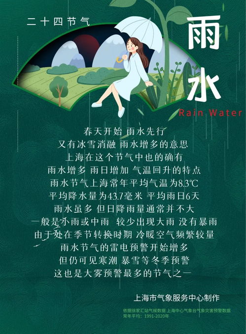 朝阳今日晴好,明日小雨送清凉 朝阳今日晴好,明日小雨送清凉