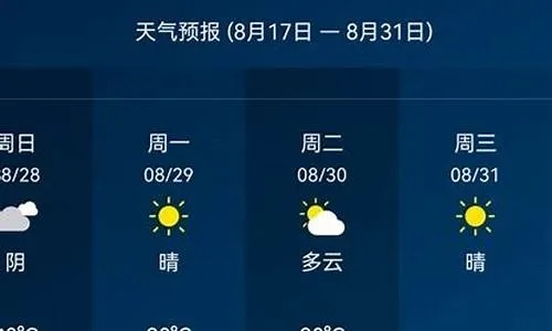 沂水天气预报,读懂小城天空的密语 沂水天气预报,读懂小城天空的密语
