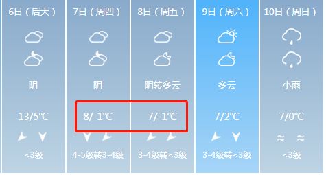 全南天气预报40天，从长期预测看生活与自然的微妙平衡