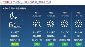 今晚7点30分天气预报回放，一场关于天气的时空记忆