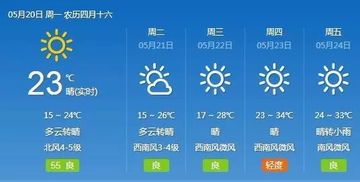 金坛天气预报,小城气候里的生活哲学 金坛天气预报,小城气候里的生活哲学