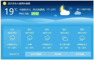 准时天气预报免费下载,守护你每一天的晴雨计划 准时天气预报免费下载,守护你每一天的晴雨计划